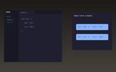 JavaScript objects explained with property cards and code editor.