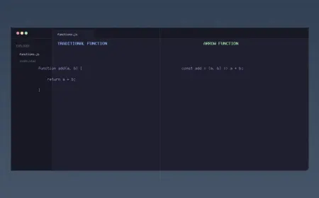 JavaScript traditional functions and arrow functions compared in a code editor.